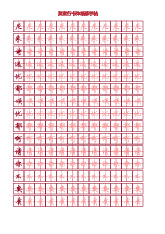 Tập viết chữ hành thư Điền Anh Chương - Thơ Nietzsche (ô chữ điền)