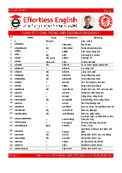 Trọn bộ 3000 từ vựng Tiếng Anh phổ biến cần thiết môn English | Đại học Bách Khoa, Đại học Đà Nẵng