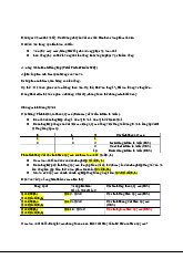 Chương 5 Kinh Tế Vi Mô - Mục Tiêu Năng Suất & Chi Phí Sản Xuất | Microeconomics | Trường Đại học Quốc tế, Đại học Quốc gia Thành phố Hồ Chí Minh