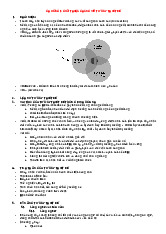 Giáo trình môn Tư duy thiết kế | Trường Đại học Văn Lang
