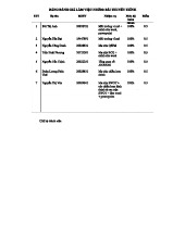 Bảng Đánh Giá Nhóm Hoạt Động và Thảo Luận - Khoa học QL 2023