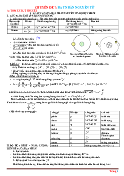 Chuyên đề hạt nhân nguyên tử ôn thi tốt nghiệp THPT có tóm tắt lý thuyết và bài tập trắc nghiệm (có đáp án)