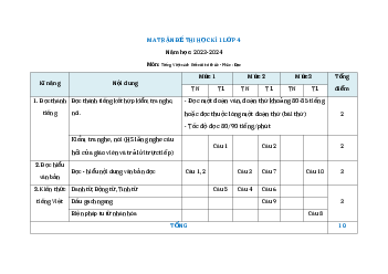 Ma trận Đề thi Tiếng Việt lớp 4 học kì 1 Kết nối tri thức năm 2023