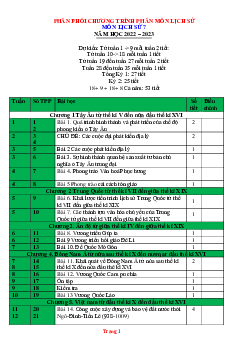 Phân phối chương trình Lịch Sử 7 chân trời sáng tạo 2022-2023