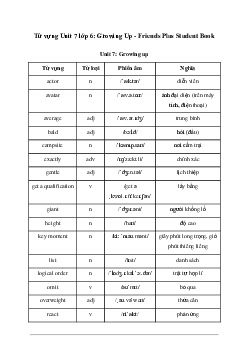Giải Tiếng Anh 6 Unit 7: Từ vựng - Friends Plus