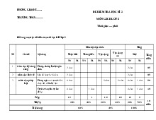 Đề thi học kỳ 2 môn Giáo dục công dân lớp 8 năm học 2024 - 2025 - Đề số 1 | Bộ sách Kết nối tri thức