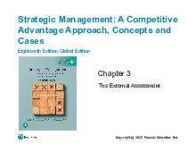 Bài giảng Chapter 3: The External Assessment môn Quản trị chiến lược | Trường Cao đẳng Du lịch Sài Gòn