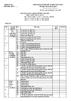 Kế hoạch dạy học Ngữ văn 8 Kết nối tri thức