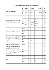 Đề thi học kỳ 1 môn Toán lớp 3 năm học 2024 - 2025 | Bộ sách Kết nối tri thức