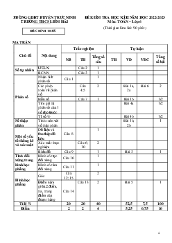 Đề học kì 2 Toán 6 năm 2022 – 2023 trường THCS Liêm Hải – Nam Định
