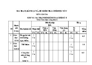 Đề thi học kỳ 2 môn Giáo dục công dân lớp 6 năm học 2024 - 2025 - Đề số 4 | Bộ sách Chân trời sáng tạo