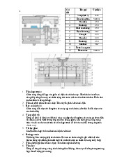 Khuôn mẫu 1: Chi tiết và Nguyên lý Ép phun, Ép thổi| Khóa luận tốt nghiệp | Trường Đại học Công Nghiệp Thành phố Hồ Chí Minh