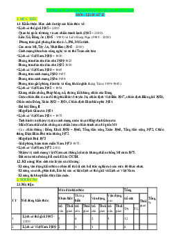 Nội dung ôn tập Lịch sử 12 học kỳ 2 năm học 2022-2023