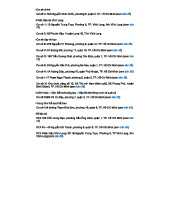 Danh sách các cơ sở UEH - Cơ sở A, B, C, D, E, H, I, N và KTX