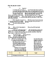 Phân biệt giữa phí và lệ phí môn Kế toán thuế  | Học viện Nông nghiệp Việt Nam