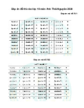 Đề thi tuyển sinh vào 10 môn Tiếng Anh GD&ĐT Thái Nguyên năm 2024 - 2025