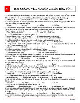 Bài tập trắc nghiệm dao động điều hòa Vật lý 12 (có đáp án)