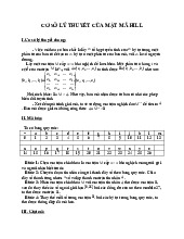 Cơ Sở Lý Thuyết Của Mật Mã Hill |  Đại học Gia Định