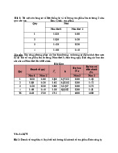 Kt2 - Bài Tập Chương 2: Dự Báo Doanh Số Sản Phẩm trong Quản Trị
