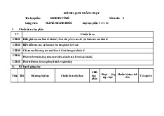 Kế hoạc giảng dạy KTVM 2021 - Môn Kinh tế vĩ mô - Đại Học Kinh Tế - Đại học Đà Nẵng