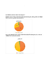 Bài tập môn Kỹ năng giao tiếp  | Học viện Nông nghiệp Việt Nam