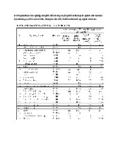 Điểm chuẩn Trường Đại học Lâm nghiệp năm 2025