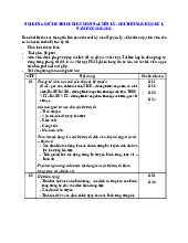 Nội dung ôn tập thi cuối kỳ 1 năm 2023-2024 | Môn Nguyên lý - chi tiết máy - Đại học Sư phạm Kỹ thuật Thành phố Hồ Chí Minh