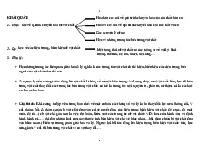 Tài liệu hóa lý dược khái quát | Trường Đại học Y Khoa Vinh