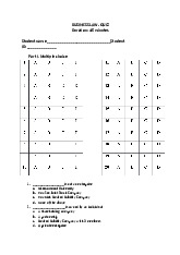 TOP 25 câu hỏi trắc nghiệm có đáp án ôn tập học phần Business law | Trường Đại học Quốc tế, Đại học Quốc gia Thành phố Hồ Chí Minh