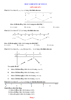 TOP 140 Câu Trắc Nghiệm Ôn Tập Toán 12 Giữa Học Kỳ 1