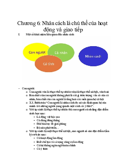 Chương 6: Nhân cách là chủ thể của hoạt động và giao tiếp | Tâm lí học giáo dục