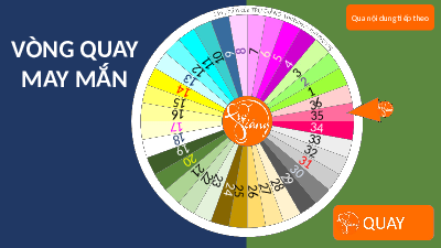 Bài giảng điện tử địa lí 8 bài 9 chân trời sáng tạo: bài 9 tác động của biến đổi khí hậu đối với khí hậu và thủy văn việt nam