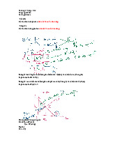 Cung - Cầu và Thặng Dư Trong Kinh Tế (Chương 2) môn Kinh tế vi mô | Trường Đại học Kinh Tế Quốc Dân