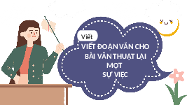 Giáo án điện tử Tiếng Việt 4 Tập Làm Văn Chân trời sáng tạo: Viết đoạn văn cho bài văn thuật lại sự việc