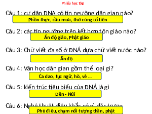 Giáo án điện tử Lịch Sử 6 KNTT - Bài 13 Kết Nối Tri Thức: Giao lưu văn hóa ở Đông Nam Á từ đầu Công nguyên đến thế kỉ X.