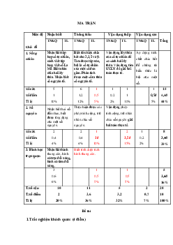 Đề thi học kì 1 môn Toán 6 năm 2023 - 2024 sách Cánh diều | Đề 1