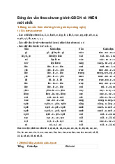 Bảng âm vần theo chương trình GDCN và VNEN mới nhất