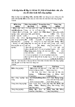 Tập bản đồ Địa lý lớp 10 bài 35: Một số hình thức chủ yếu của tổ chức lãnh thổ công nghiệp