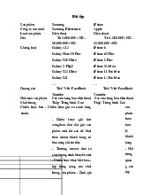 Phân chia sản phẩm và vật phẩm của sản phẩm đó môn  Kinh tế Thương mại dịch vụ | Học viện Nông nghiệp Việt Nam