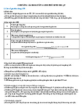 Lý thuyết chương 11 đo lường chi phí sinh hoạt | Môn kinh tế vĩ mô