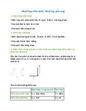 Hình học 3D: Hình hộp chữ nhật và Hình lập phương