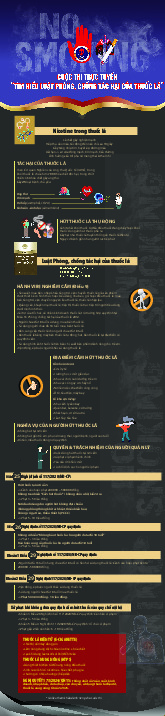 Cuộc thi trực tuyến " Tìm hiểu luật phòng, chống tác hại của thuốc lá"