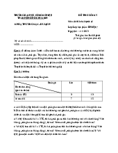 Đề thi thử cuối kỳ Kinh doanh quốc tế | Kinh doanh quốc tế | Trường Đại học Công nghiệp TP.HCM