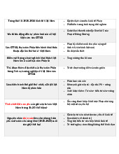 Lịch Sử Việt Nam 1919-1930: Tình Hình Kinh Tế và Xã Hội