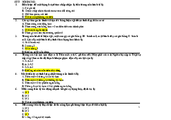 Tài liệu ôn tập Tài chính tiền tệ | Học viện Chính sách và Phát triển