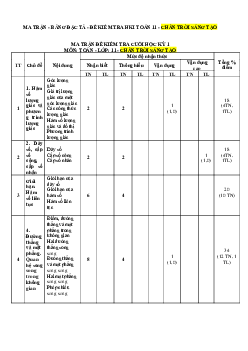 Đề thi học kì 1 môn Toán 11 sách Chân trời sáng tạo | đề 2