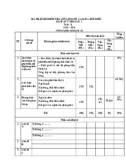 Đề thi giữa học kì 1 môn Lịch sử - Địa lí 7 năm 2023 - 2024 sách Cánh diều - Đề 4