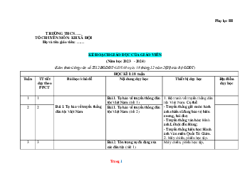 Kế Hoạch Giáo Dục Môn GDCD Lớp 8 Cánh Diều năm 2023-2024