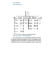 Bộ máy tổ chức công ty IMAP Việt Nam: Chức năng và nhiệm vụ môn Kiểm soát nội bộ | Trường Đại học Sư phạm Kỹ thuật Thành phố Hồ Chí Minh
