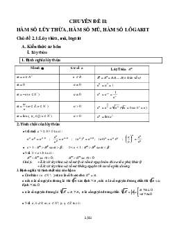 Toán 12 Chuyên đề: Hàm số lũy thừa. Hàm số mũ và hàm số logarit